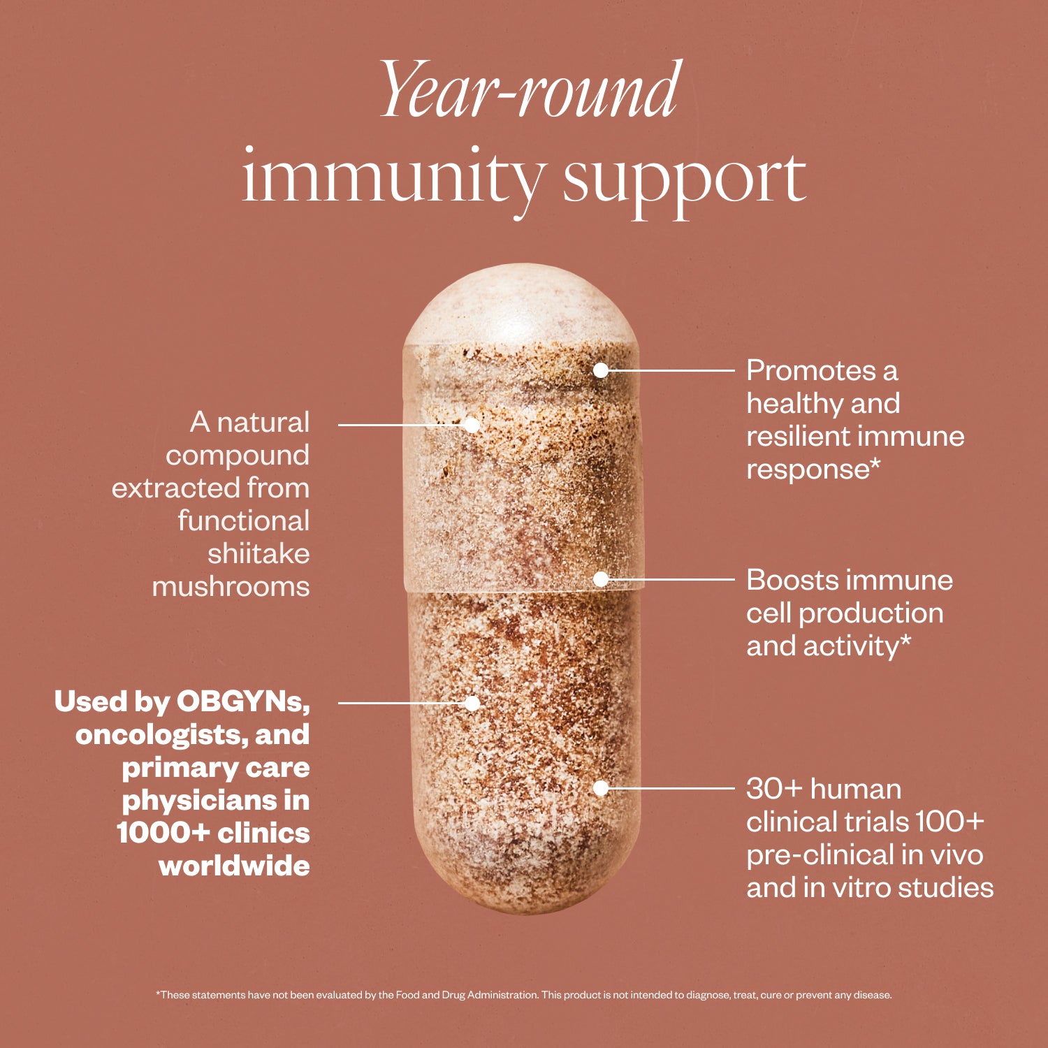 30-Day Supply (Capsules)